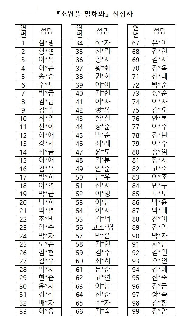 『소원을 말해봐』 신청자_1.jpg